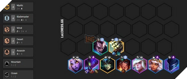 Đấu Trường Chân Lý: Tổng hợp Top 3 đội hình Kiếm Khách mạnh nhất bản 9.23 hiện tại 2