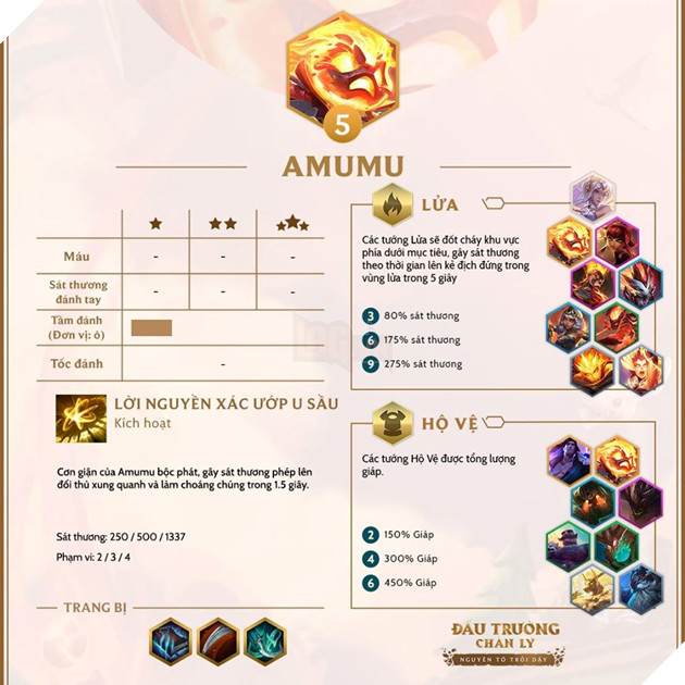 Lucian, Senna và Amumu chính thức gia nhập Đấu Trường Chân Lý, hé lộ hệ Linh Hồn hoàn toàn mới 4