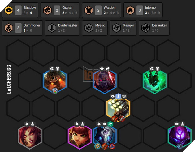 Đấu Trường Chân Lý: Hướng dẫn đội hình Pháp Sư Triệu Hồi Nước mạnh nhất 9.23 2