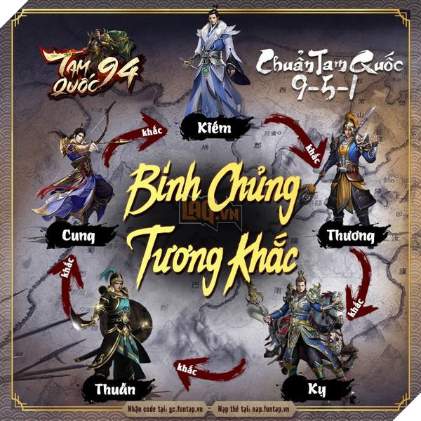 Tam Quốc 94 - “kẻ dị biệt” của làng game Việt 2019 chính thức ra mắt 10h00 hôm nay, 27/11 3
