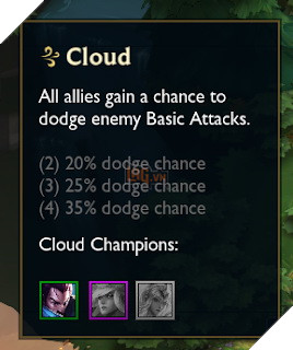 Đấu Trường Chân Lý hé lộ thay đổi bản cập nhật 9.24 - Renekton và Tự Nhiên ăn nerf thẳng tay 4