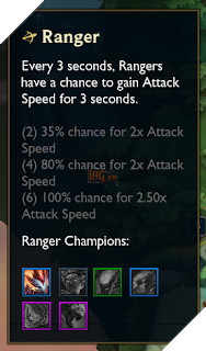 Đấu Trường Chân Lý hé lộ thay đổi bản cập nhật 9.24 - Renekton và Tự Nhiên ăn nerf thẳng tay 7