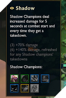 Đấu Trường Chân Lý hé lộ thay đổi bản cập nhật 9.24 - Renekton và Tự Nhiên ăn nerf thẳng tay 3