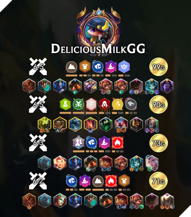 Đấu Trường Chân Lý: Top 10 game thủ với đội hình đứng đầu Hàn Quốc và Bắc Mỹ mà bạn nên biết