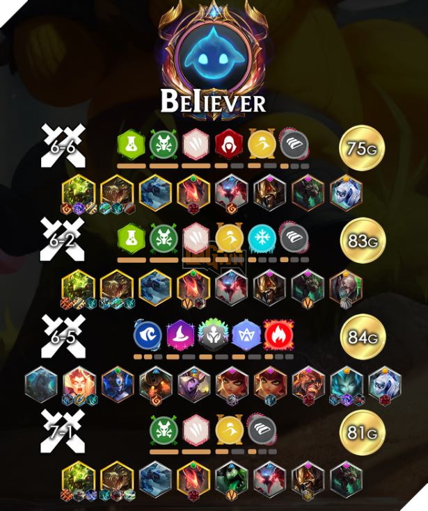 Đấu Trường Chân Lý: Top 10 game thủ với đội hình đứng đầu Hàn Quốc và Bắc Mỹ mà bạn nên biết 5