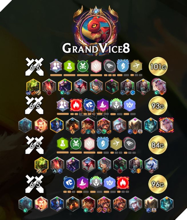 Đấu Trường Chân Lý: Top 10 game thủ với đội hình đứng đầu Hàn Quốc và Bắc Mỹ mà bạn nên biết 3