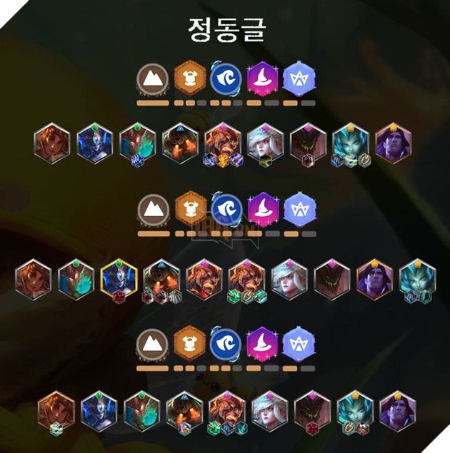 Đấu Trường Chân Lý: Top 10 game thủ với đội hình đứng đầu Hàn Quốc và Bắc Mỹ mà bạn nên biết 8