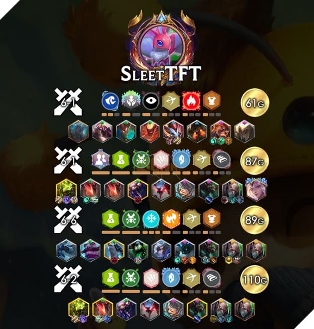 Đấu Trường Chân Lý: Top 10 game thủ với đội hình đứng đầu Hàn Quốc và Bắc Mỹ mà bạn nên biết 2