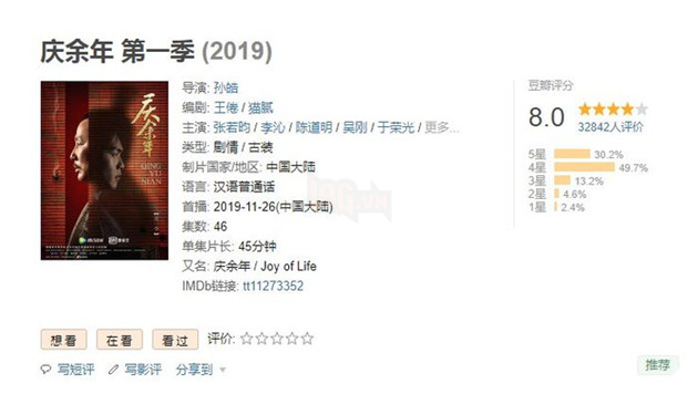 Douban cao ngất ngưỡng, Khánh Dư Niên được mệnh danh bom tấn truyền hình 3