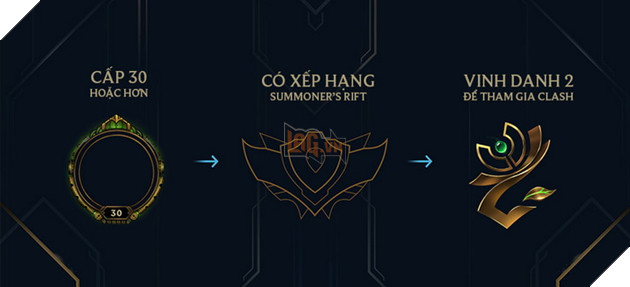 LMHT: Clash sẽ chính thức trở lại trong Tiền Mùa Giải 2020 sắp tới mà bạn cần chuẩn bị