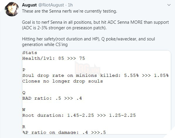 Riot tiết lộ kế hoạch update 9.24 - Hàng loạt Hỗ Trợ được tăng sức mạnh, Senna bị nerf vì quá bá - Ảnh 4.