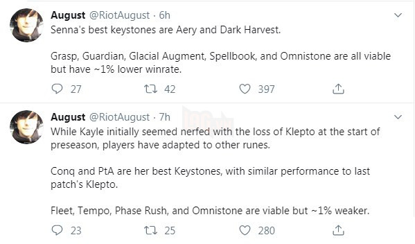 LMHT: Kayle vẫn rất mạnh với ngọc Chinh Phục, không thua kém gì Đạo Chích cũ cả 2