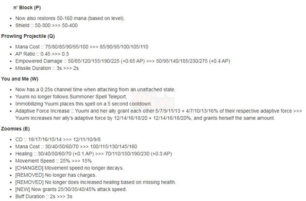 LMHT: Riot Games hé lộ bản cập nhật 9.24 cùng hàng loạt thay đổi lớn nhất 4