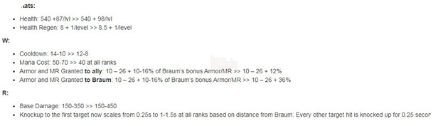 LMHT: Riot Games hé lộ bản cập nhật 9.24 cùng hàng loạt thay đổi lớn nhất 5