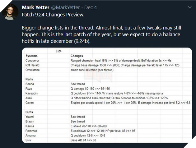 LMHT: Riot Games hé lộ bản cập nhật 9.24 cùng hàng loạt thay đổi lớn nhất