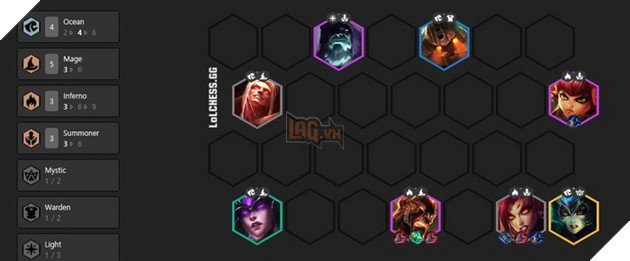 Đấu Trường Chân Lý: Hướng dẫn Brand với Top 3 đội hình mạnh nhất bản 9.23 và 9.24