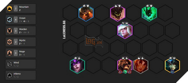 Đấu Trường Chân Lý: Hướng dẫn Brand với Top 3 đội hình mạnh nhất bản 9.23 và 9.24 2