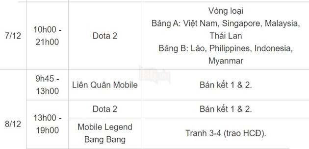 Dota 2 - Lịch thi đấu và cách xem trực tiếp Sea Games 30 vòng loại, bán kết và chung kết 3