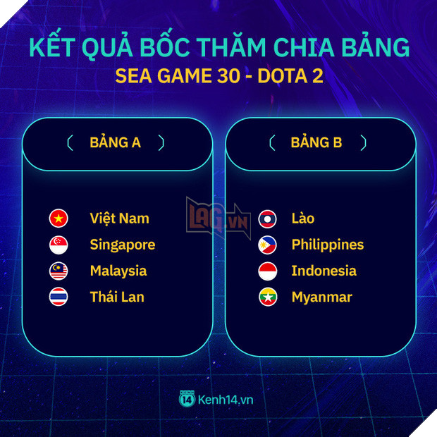 Lịch thi đấu Esports SEA Games 30 tại Phillippines