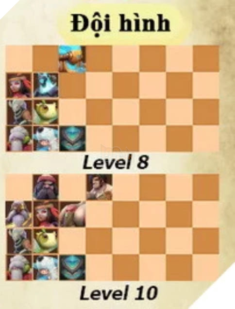Auto Chess Mobile - Hướng dẫn đội hình Dragon Mage siêu bá đạo vào late game giúp leo rank hiệu quả