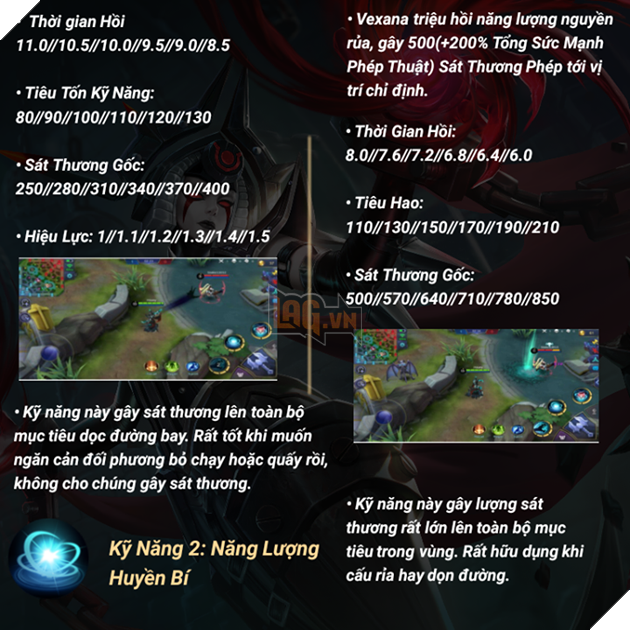 Mobile Legends: Bang Bang - HƯỚNG DẪN CÁCH CHƠI TƯỚNG VEXANA 3