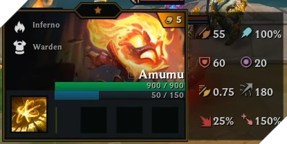 Amumu in game