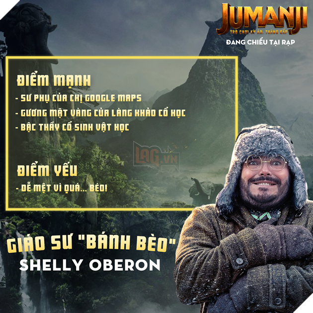 Khám phá phiên bản nâng cấp của các nhân vật trong Jumanji: The Next Level 4