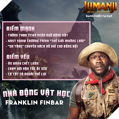 Khám phá phiên bản nâng cấp của các nhân vật trong Jumanji: The Next Level 2