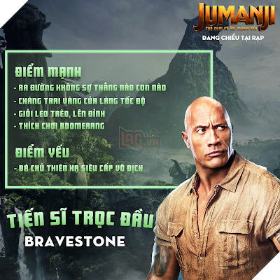 Khám phá phiên bản nâng cấp của các nhân vật trong Jumanji: The Next Level