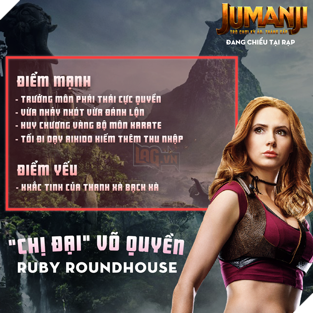 Khám phá phiên bản nâng cấp của các nhân vật trong Jumanji: The Next Level 3