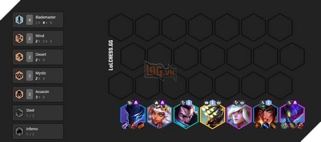 Đấu Trường Chân Lý: Xếp hạng Top 8 đội hình mạnh nhất bản 9.24 rank Kim Cương mà bạn nên thử 2