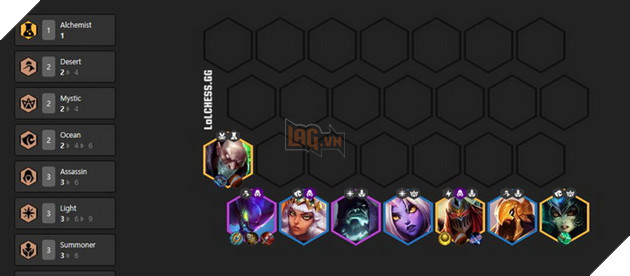 Đấu Trường Chân Lý: Xếp hạng Top 8 đội hình mạnh nhất bản 9.24 rank Kim Cương mà bạn nên thử 5