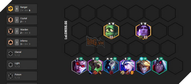 Đấu Trường Chân Lý: Xếp hạng Top 8 đội hình mạnh nhất bản 9.24 rank Kim Cương mà bạn nên thử 6