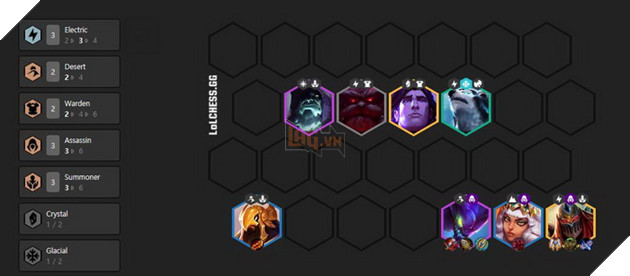 Đấu Trường Chân Lý: Xếp hạng Top 8 đội hình mạnh nhất bản 9.24 rank Kim Cương mà bạn nên thử 8