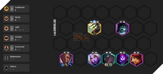 Đấu Trường Chân Lý: Xếp hạng Top 8 đội hình mạnh nhất bản 9.24 rank Kim Cương mà bạn nên thử 4