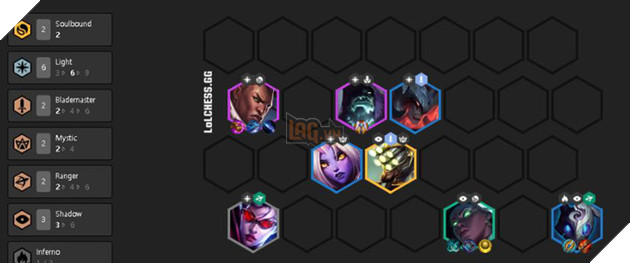 Đấu Trường Chân Lý: Những đội hình mạnh nhất meta 9.24 - Ảnh 2.