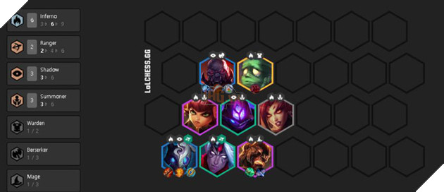 Đấu Trường Chân Lý: Những đội hình mạnh nhất meta 9.24 - Ảnh 4.