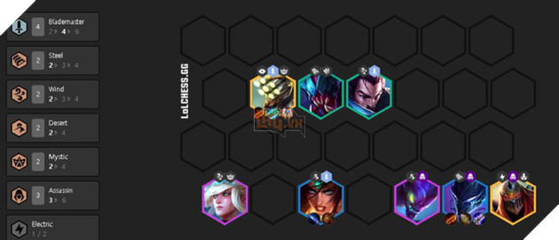 Đấu Trường Chân Lý: Những đội hình mạnh nhất meta 9.24 - Ảnh 5.