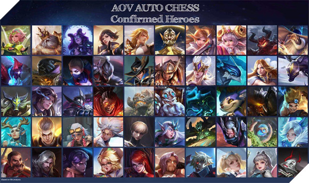 Cờ nhân phẩm của Liên Quân Mobile sẽ có 50 tướng, 9 hệ, 15 tộc với bàn 8 người chơi? - Ảnh 5.