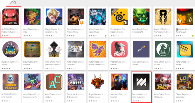 Sau gần 1 năm phát triển, Đấu Trường Chân Lý của Riot là kẻ thắng cuộc trong cuộc đua cờ nhân phẩm - Ảnh 1.