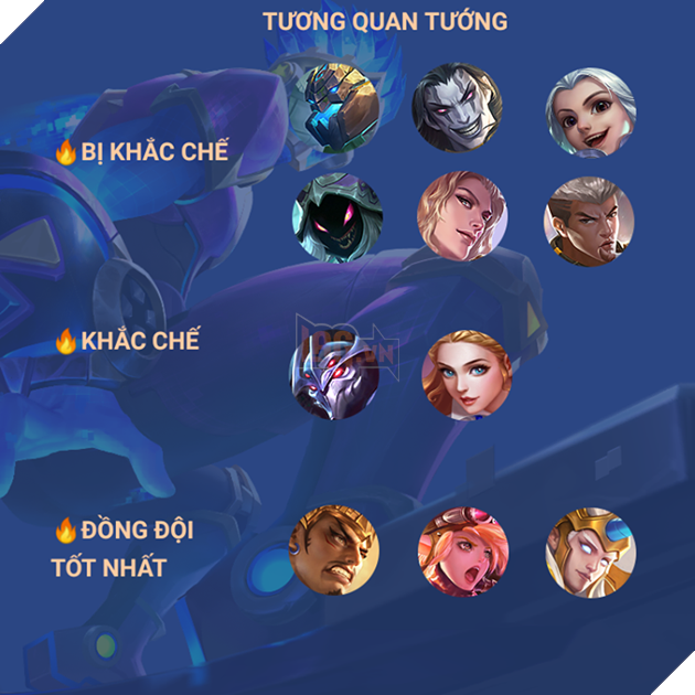 Hướng dẫn cơ bản Gord, vị tướng Pháp Sư bá đạo nhất nhì Mobile Legends: Bang Bang 11