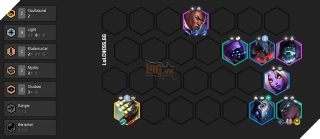 Đấu Trường Chân Lý: Cẩm nang khai phá sức mạnh khủng khiếp của cặp đôi Lucian và Senna - Ảnh 1.