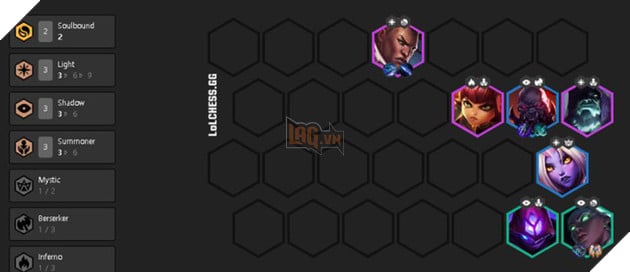 Đấu Trường Chân Lý: Cẩm nang khai phá sức mạnh khủng khiếp của cặp đôi Lucian và Senna - Ảnh 4.