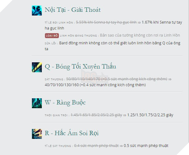 Nerf thành công Senna, Riot thở phào nhẹ nhõm khi cô ta không trở thành Akali thứ hai - Ảnh 2.