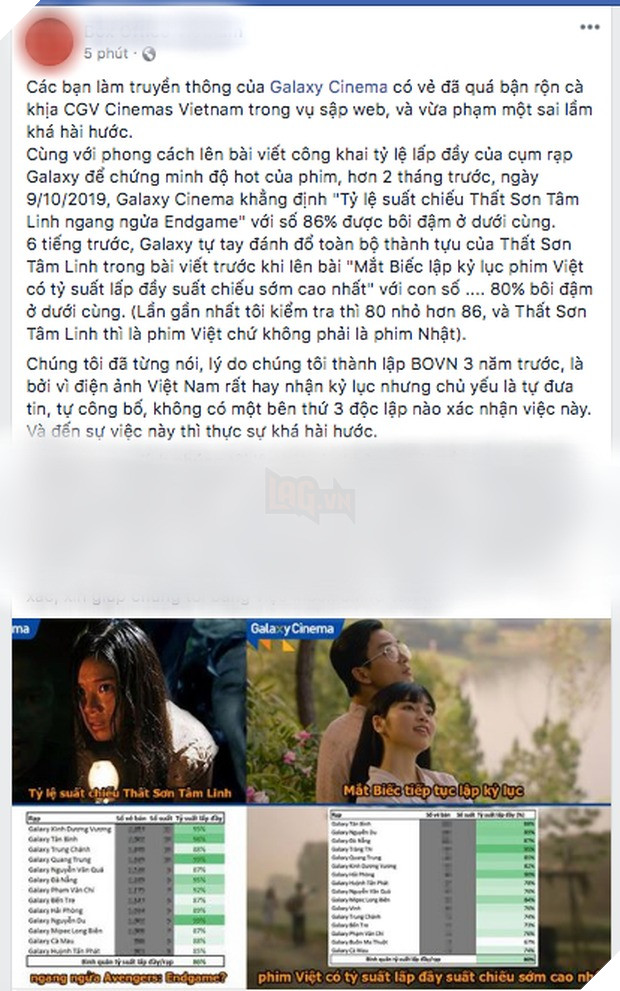 Vừa ra rạp, Mắt biếc của Victor Vũ dính nghi án PR quá đà và xác nhận các kỉ lục ảo 3