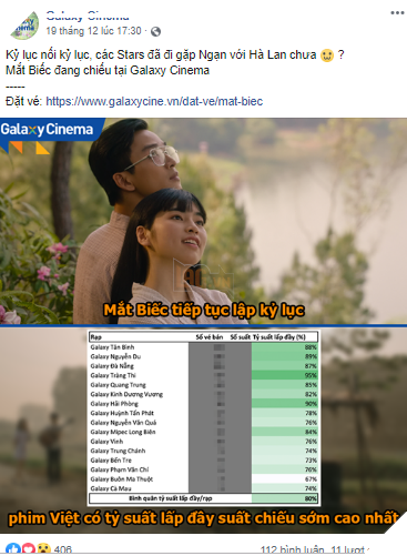 Vừa ra rạp, Mắt biếc của Victor Vũ dính nghi án PR quá đà và xác nhận các kỉ lục ảo 2