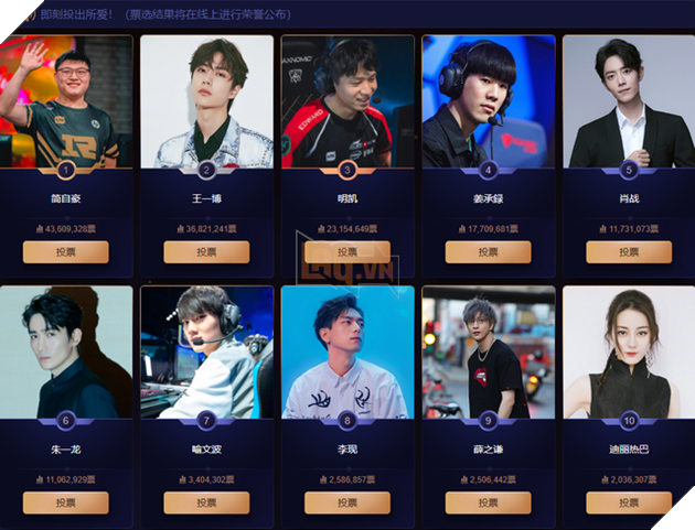 Vượt mặt cả nam thần ngôn tình Vương Nhất Bác, Địch Lệ Nhiệt Ba... Uzi đứng số 1 về độ nổi tiếng trên MXH Trung Quốc - Ảnh 3.