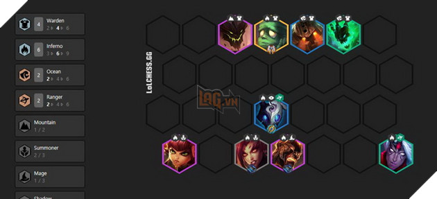 Đấu Trường Chân Lý: Hướng dẫn đội hình 6 Lửa mạnh nhất không đụng hàng ở bản 9.24B