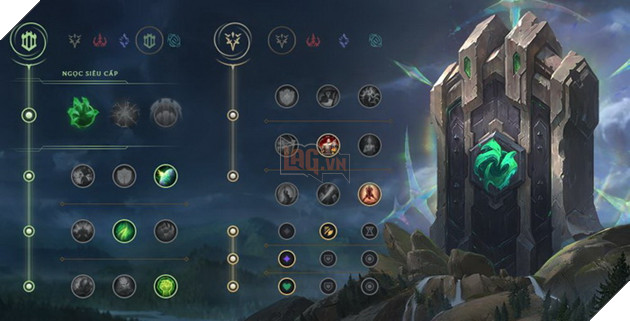 LMHT: Hướng dẫn Sett Đường Trên và Đi Rừng với bảng ngọc, trang bị và lối chơi chi tiết nhất 3