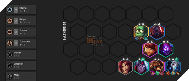 Đấu Trường Chân Lý: Tổng hợp những đội hình mạnh nhất meta sau cập nhật 9.24b - Ảnh 3.